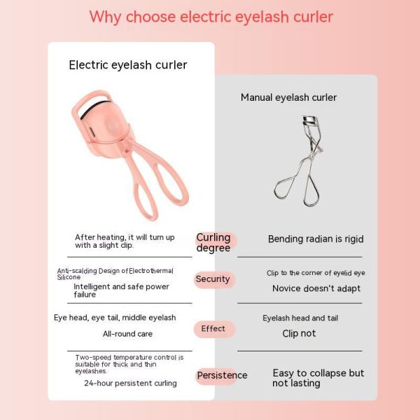 Rechargeable Eyelash Curler Portable Electric Heated Comb - Image 7